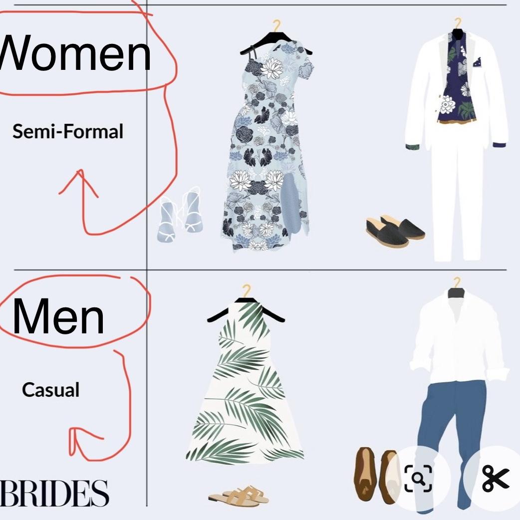 Beach Dress code reference for men and women!