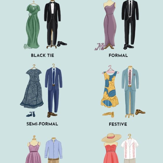 Attire Breakdown