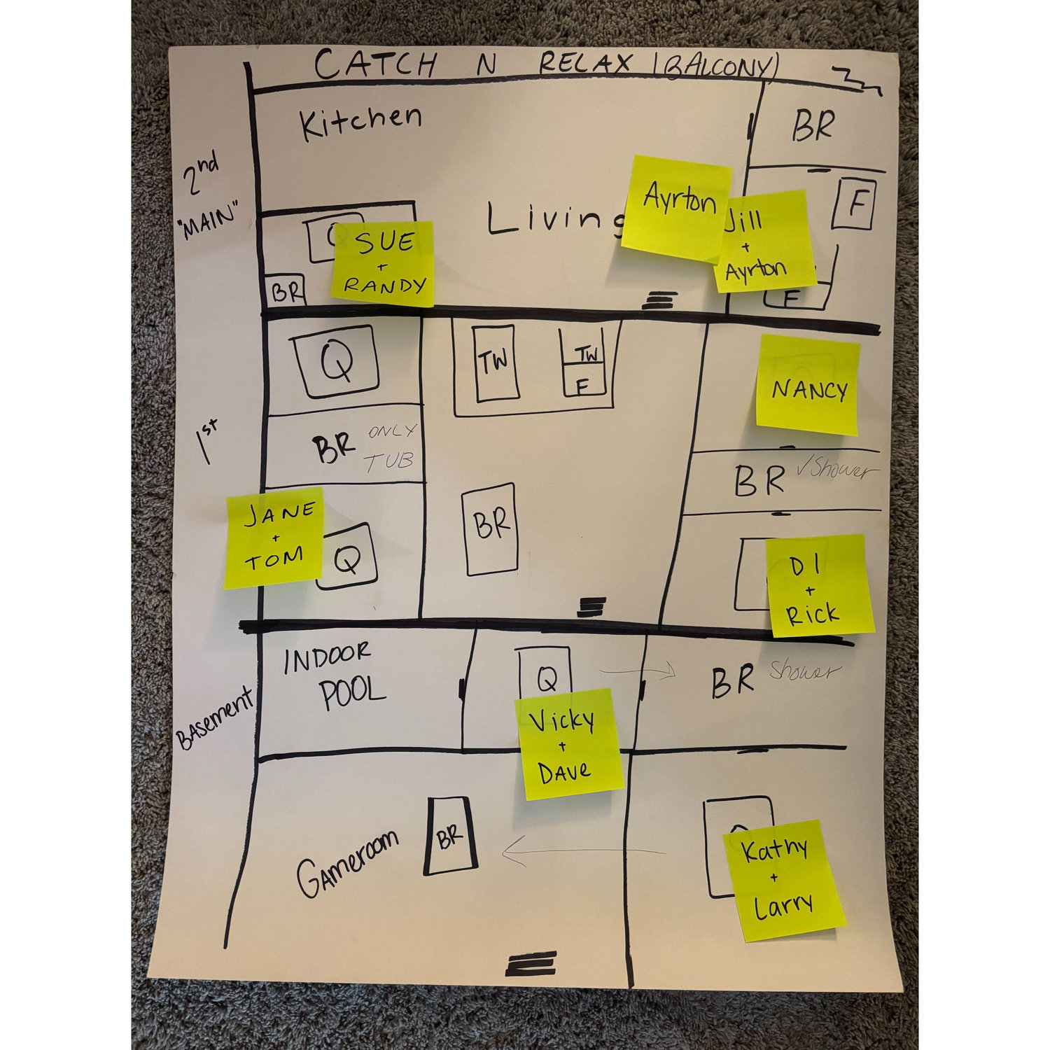 Catch N Relax Room Assignments
2nd Floor: Sue/Randy, Jill/Ayrton
1st Floor: Jane/Tom, Nancy, Rick/Di
Basement: Vicky/Dave, Kathy/Larry
