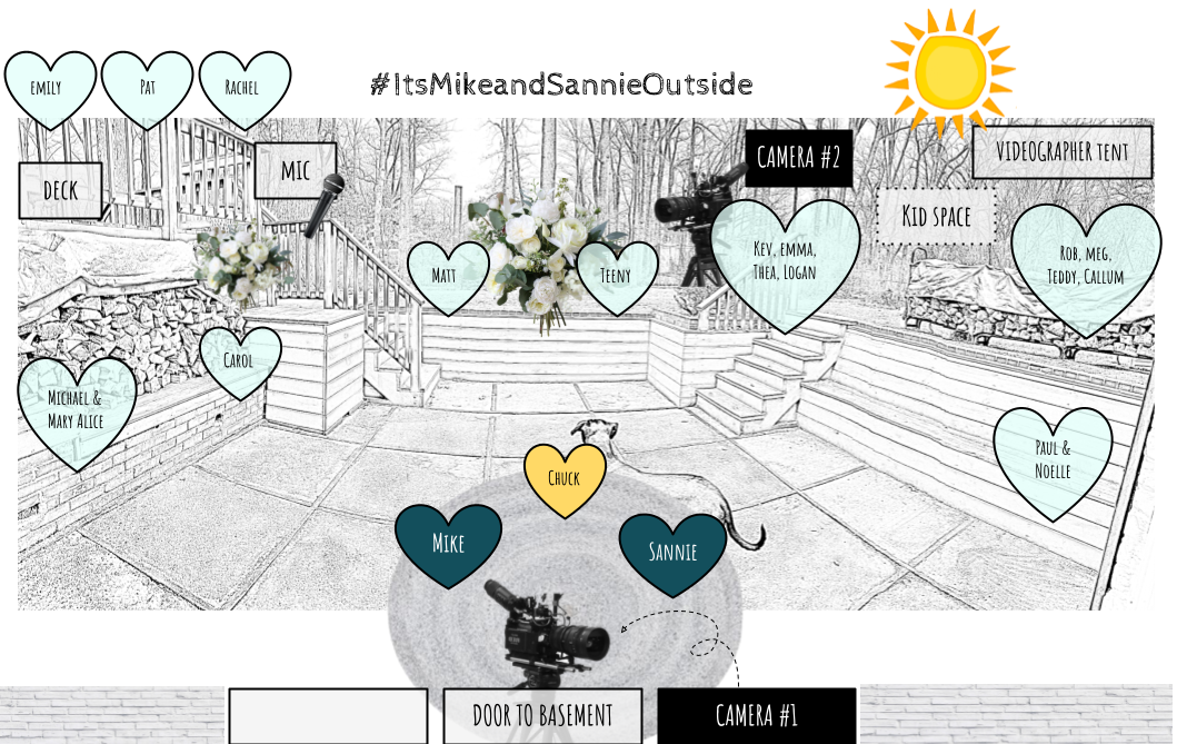 The Wedding Website of Suzanne van der Eijk and Mike Cahir