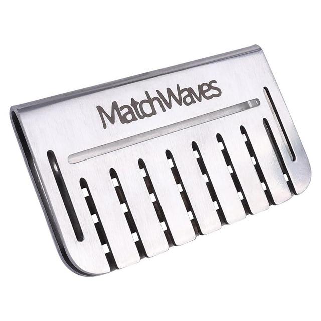 Matchwaves Blackstone Griddle Goalie, Grease Gate Blocker for Blackstone Griddle Guard, Food Fighter Mesh Screen/Drain Blocker/Grease Stopper, Blocks Food from Falling into Rear Grease Trap Cup