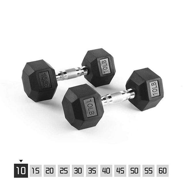 RitFit Rubber Hex Dumbbell Weight with Metal Handle for Strength Training,Full Body Workout, Functional and HIIT Workouts, 10-60lbs