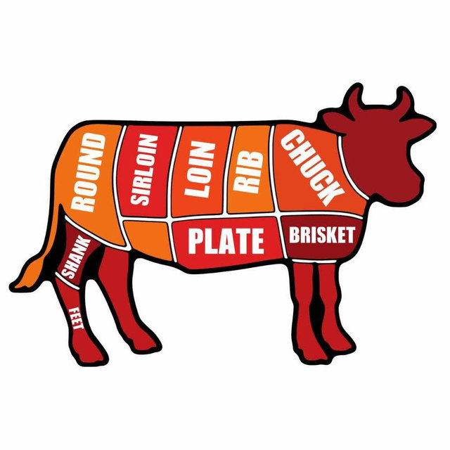 Half Beef