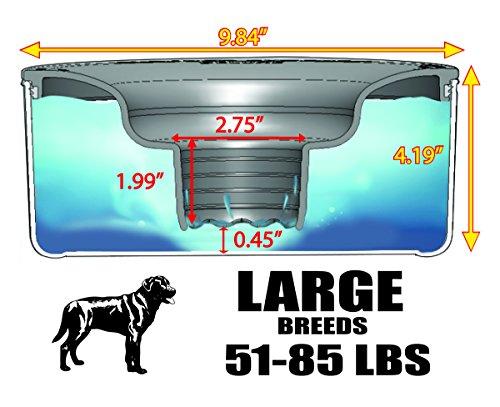 Slopper Stopper Dripless Water Bowl