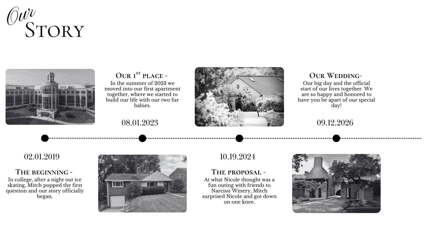 The Wedding Website of Nicole Rave and Mitchell Kilmer