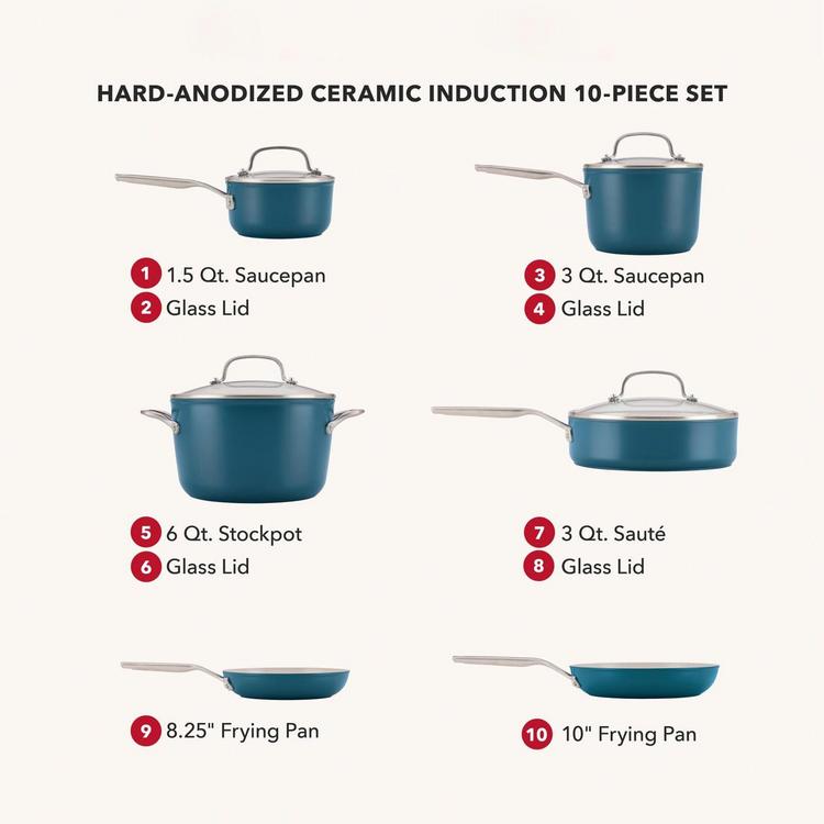 KitchenAid, Hard Anodized Ceramic Induction 10-Piece Cookware Set