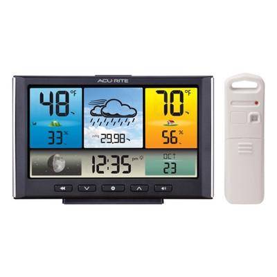 Digital Weather Station - AcuRite