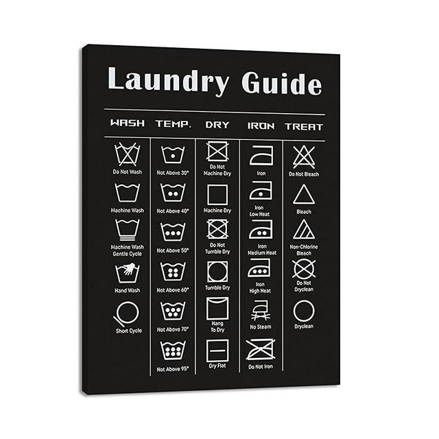 Laundry Guide Black 12x16 inch Canvas Art Print For Home Bedroom Kitchen Laundry Bathroom Wall Decor