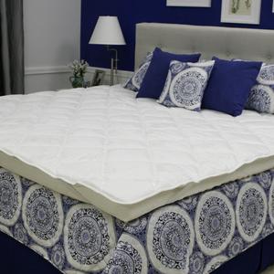 Thermoshield Pillowtop Mattress Cover