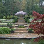 Duke Gardens Greenhouse