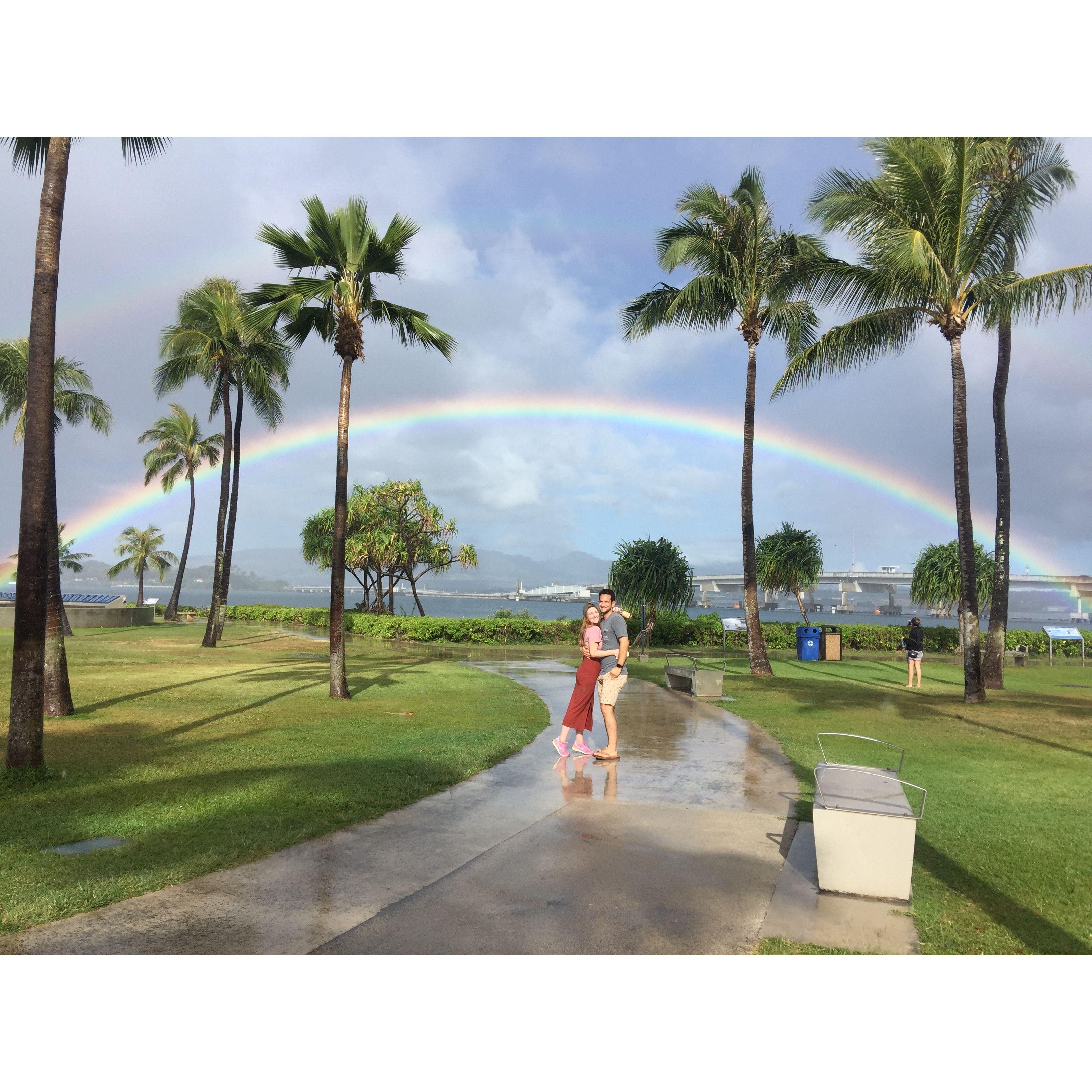 Hawaii | February 2020
