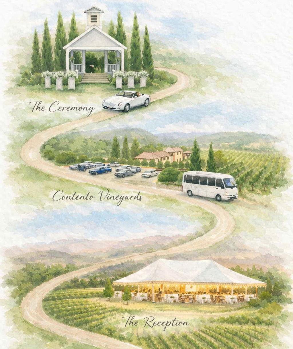 The Wedding Website of Alexis Hernandez and Martin Barajas