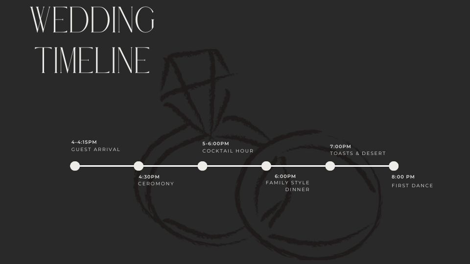 The Wedding Website of Victoria Arteaga and Cole Stremlau
