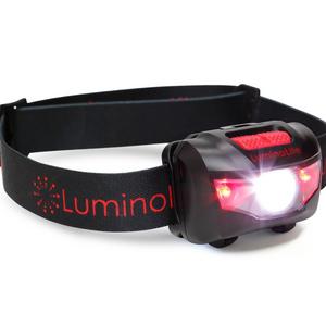 CREE LED Headlamp