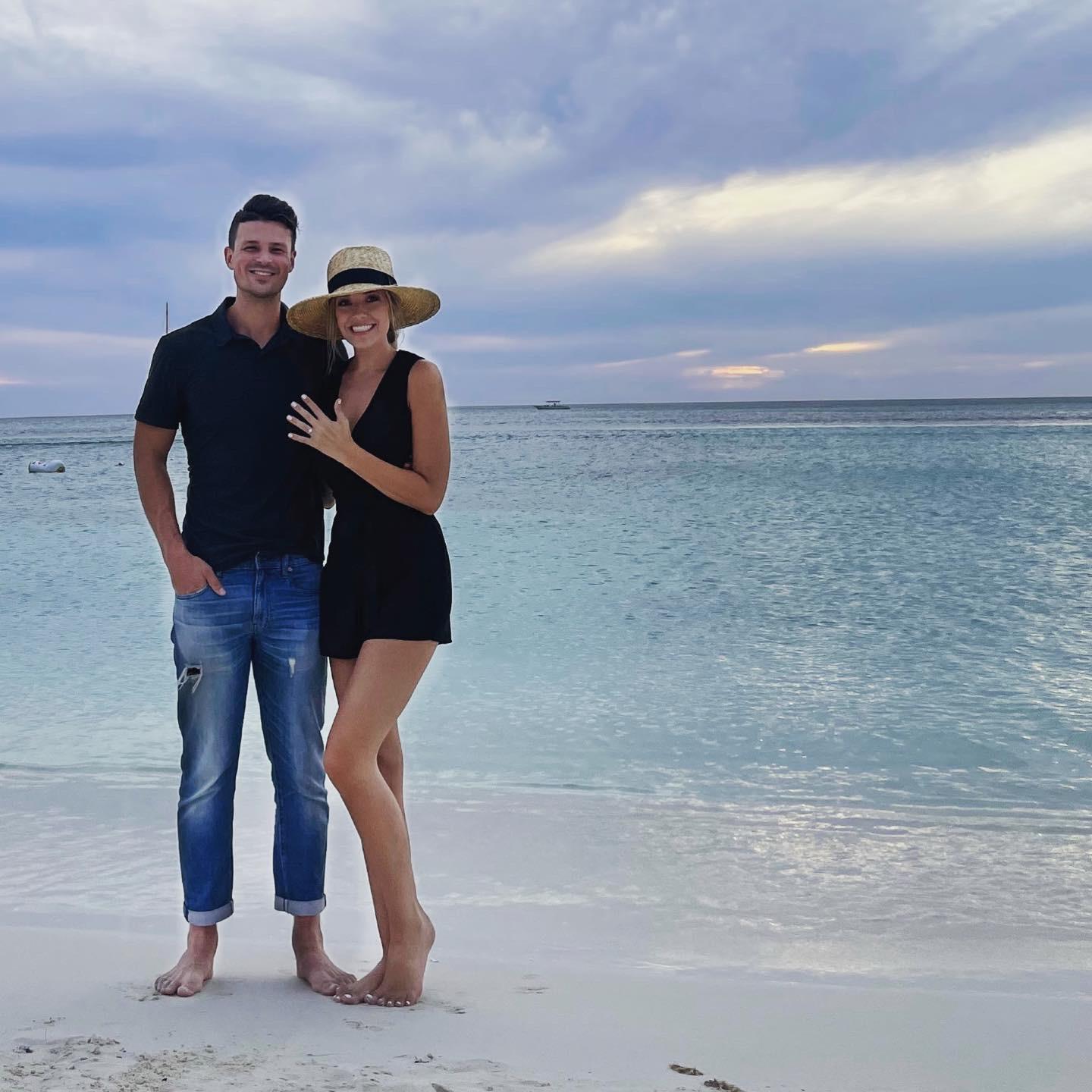 Our Engagement
Aruba 2021