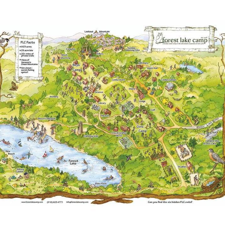 Map of Property