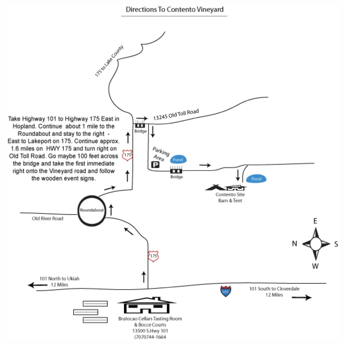 Directions to The Venue