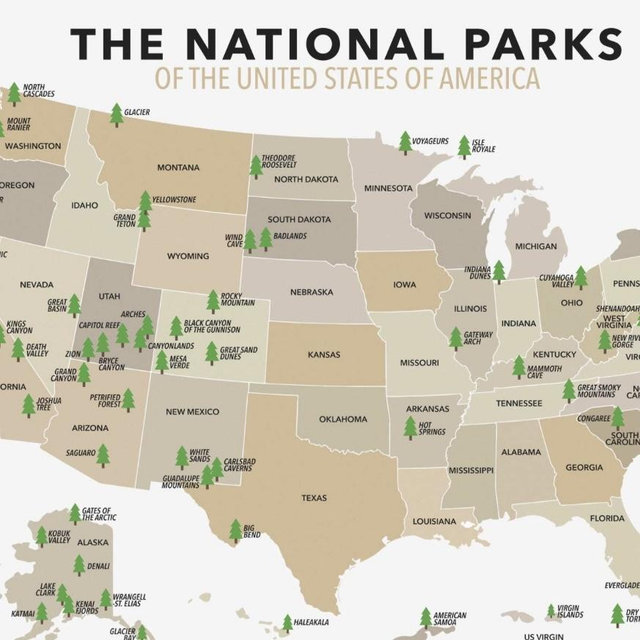 National Parks Membership