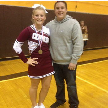 Cheerleading competition 2015