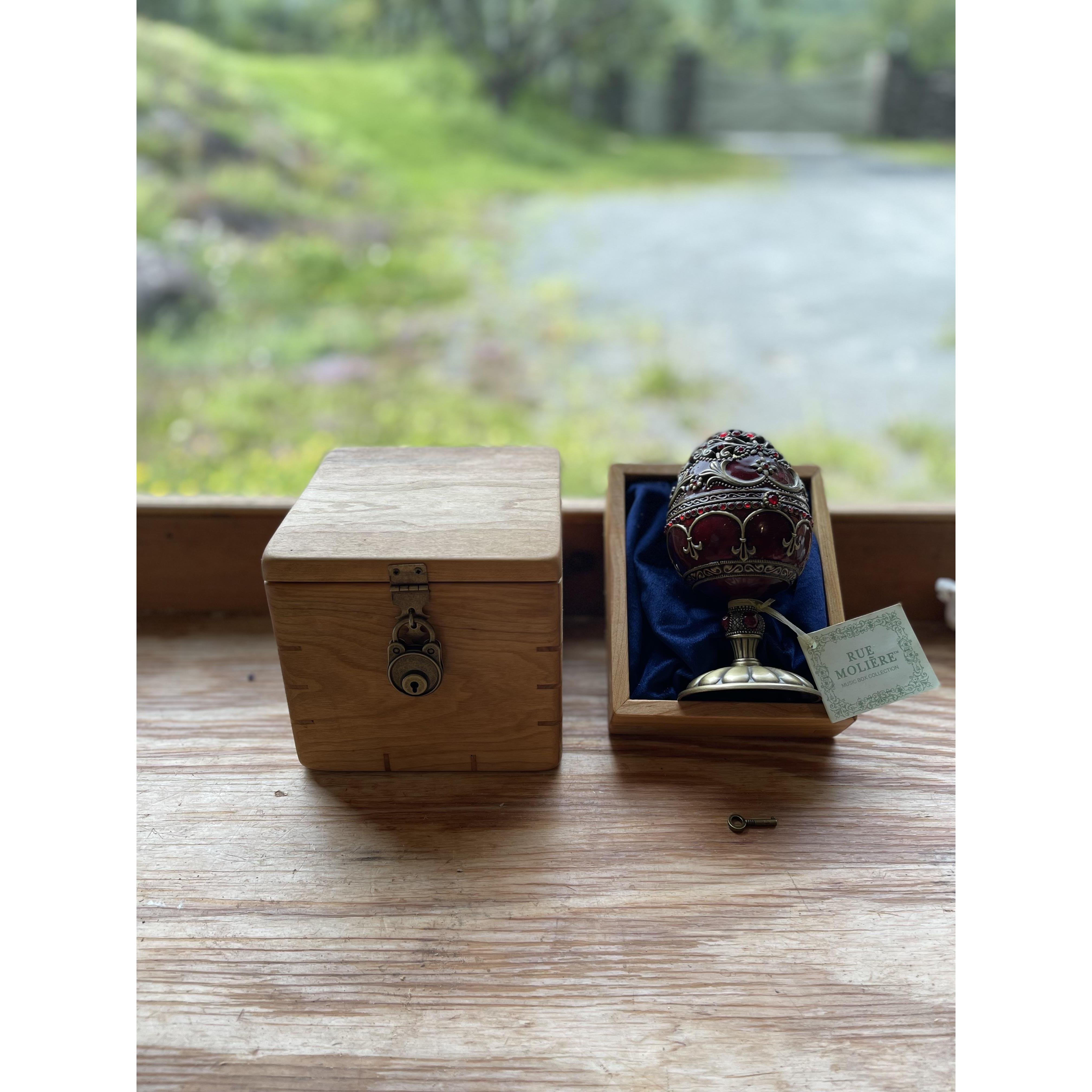 The proposal. Ingredients.