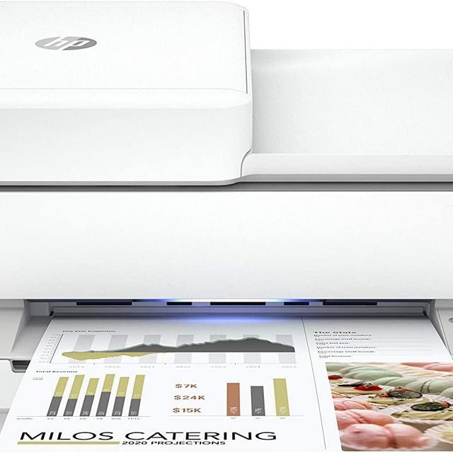 HP ENVY Pro 6455 Wireless All-in-One Printer, Mobile Print, Scan Copy, Auto Document Feeder, HP Instant Ink ready, Works with Alexa (5SE45A)