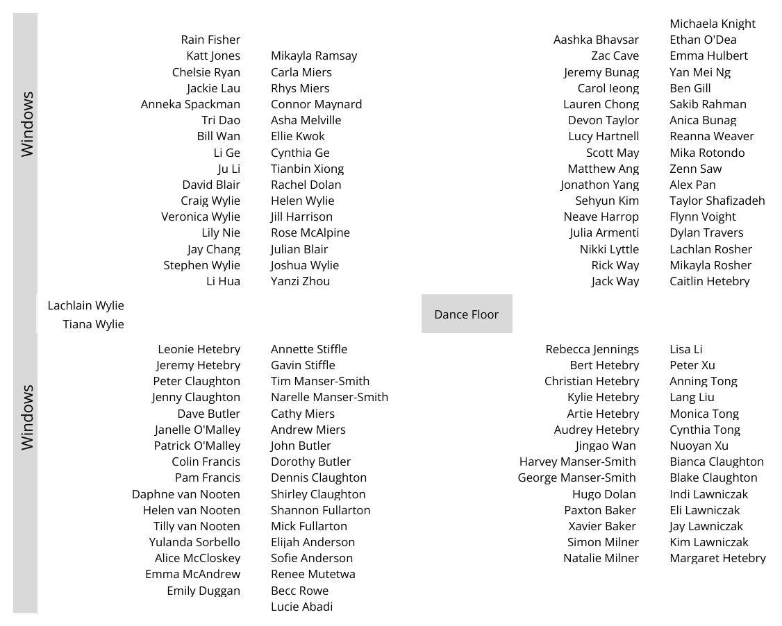 The Wedding Website of Tiana Hetebry and Lachlain Wylie