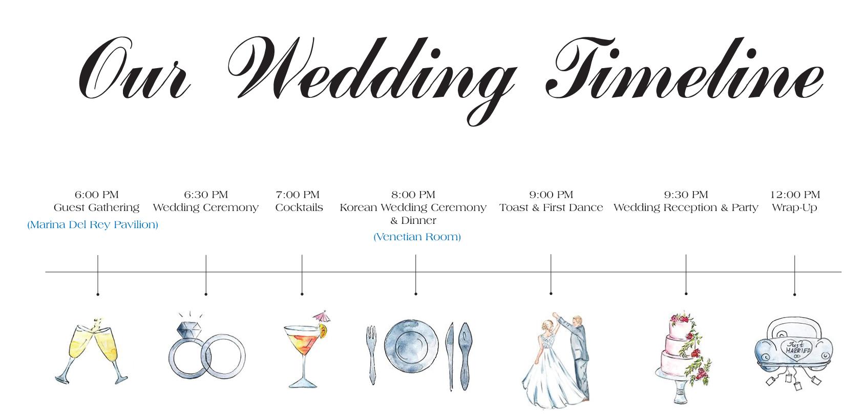 The Wedding Website of Sun A Lee and Jorge Mendez