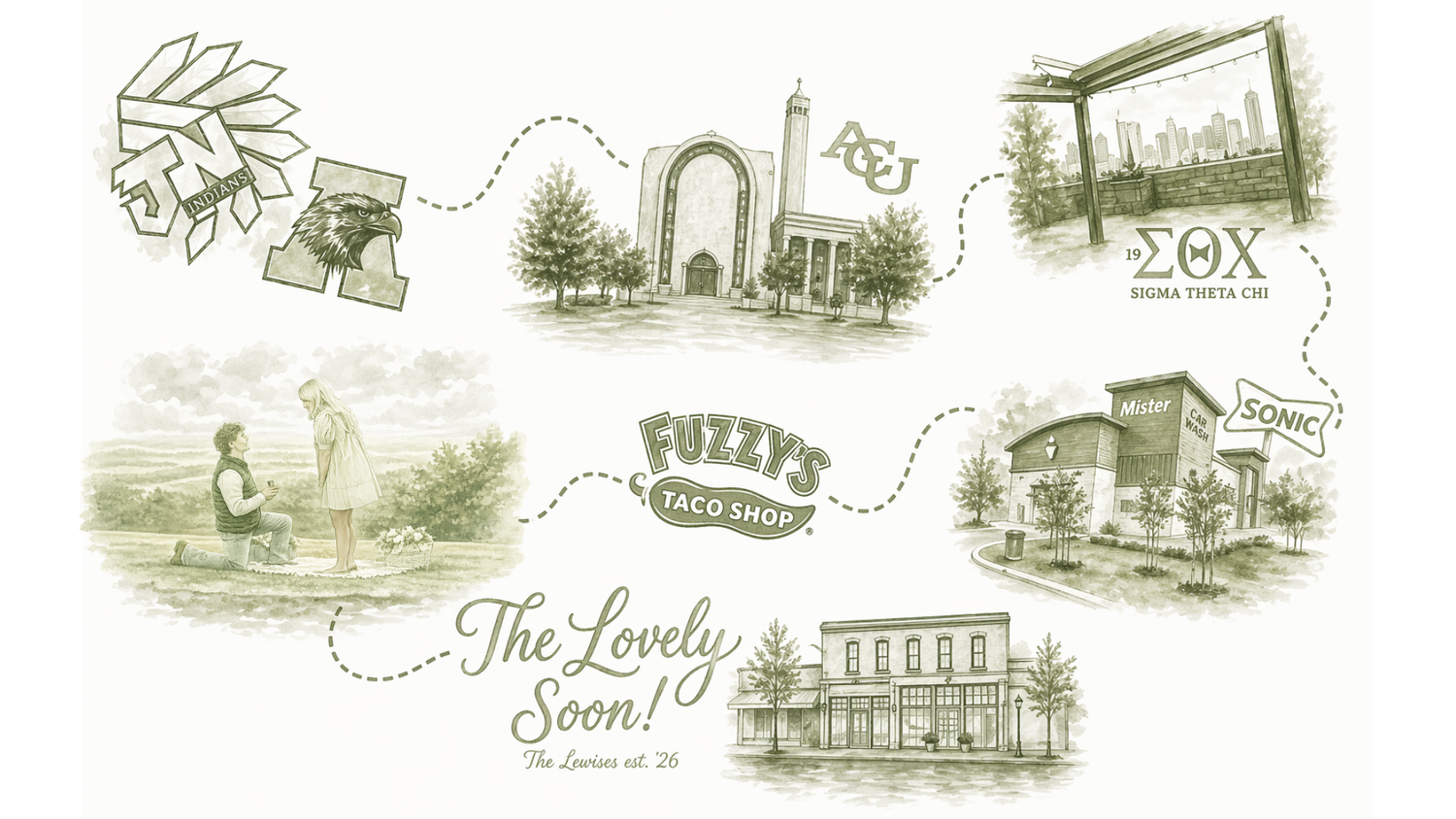 The Wedding Website of Berkley Paul and Braden Lewis