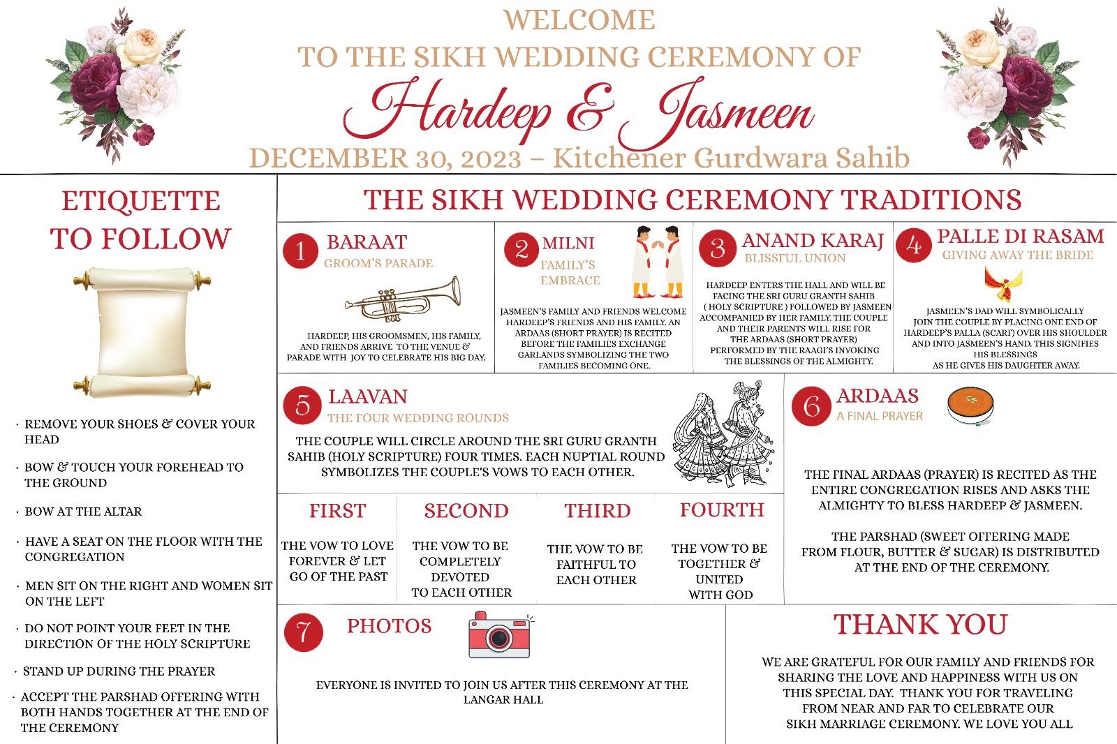 The Wedding Website of Jasmeen Dhillon and Hardeep Hare