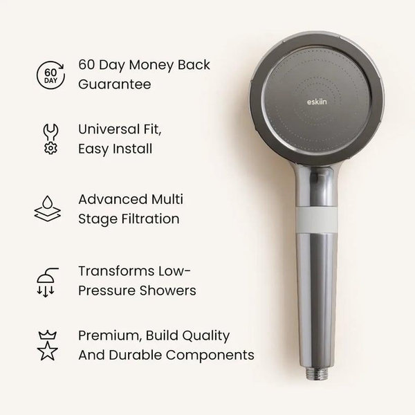 Filtered Handheld Showerhead (Chrome)