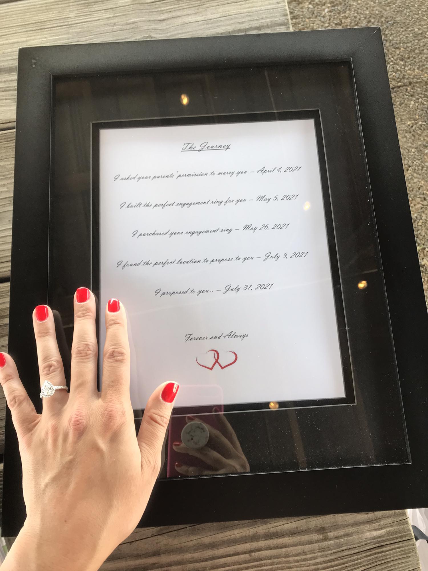 The timeline of the planning that went into the most perfect proposal!