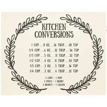 Kitchen Conversions Wood Wall Decor