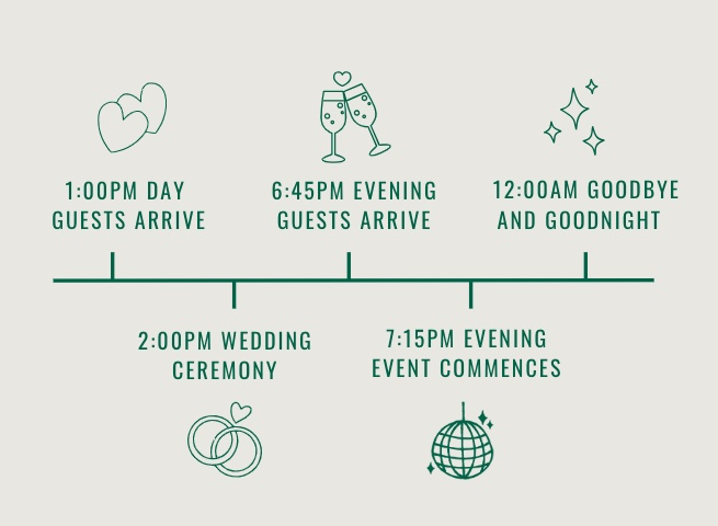 The Wedding Website of Courtney Walton and Adam King