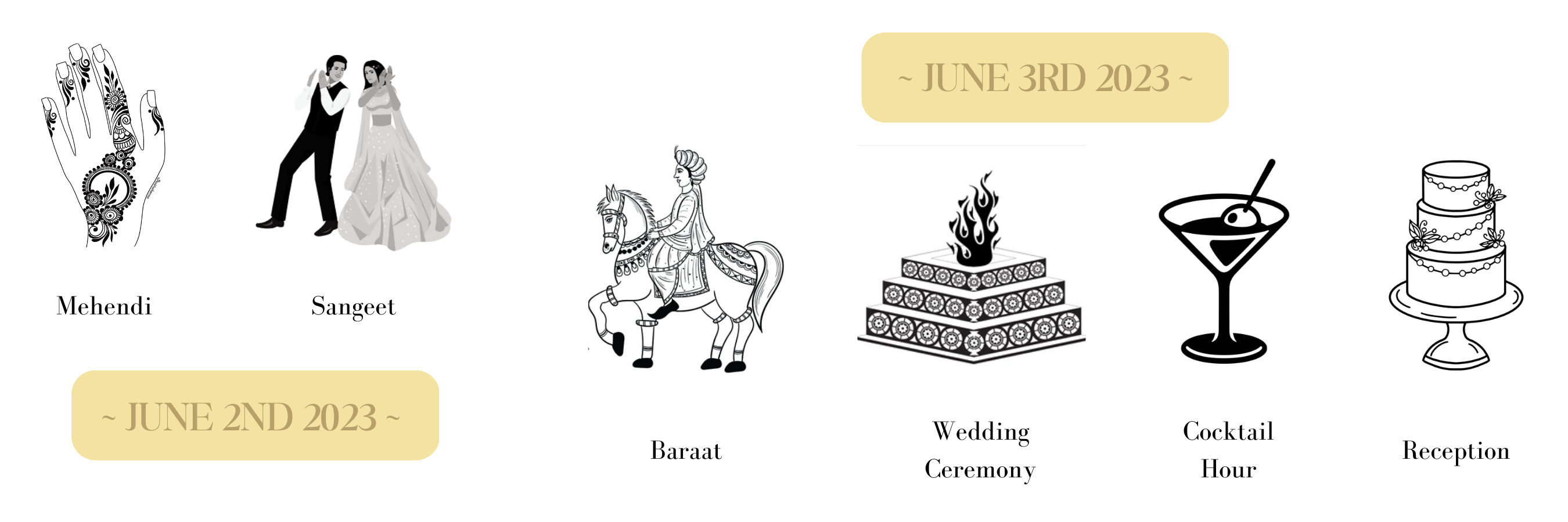 The Wedding Website of Veronica Singh and Karl Joyner