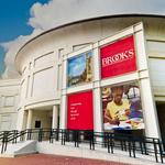 Memphis Brooks Museum of Art