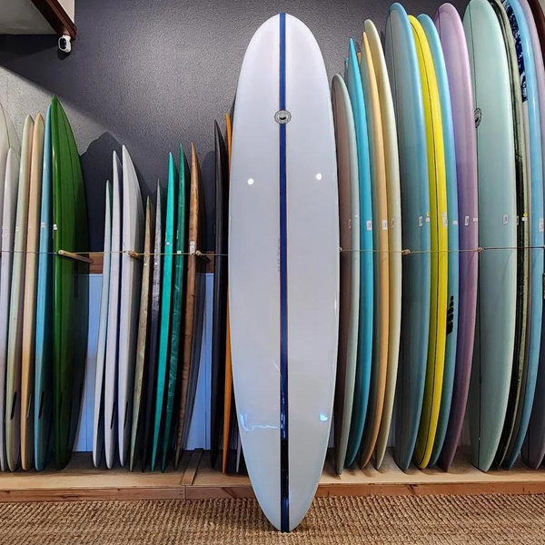 Nick & Ana’s Longboard Fund