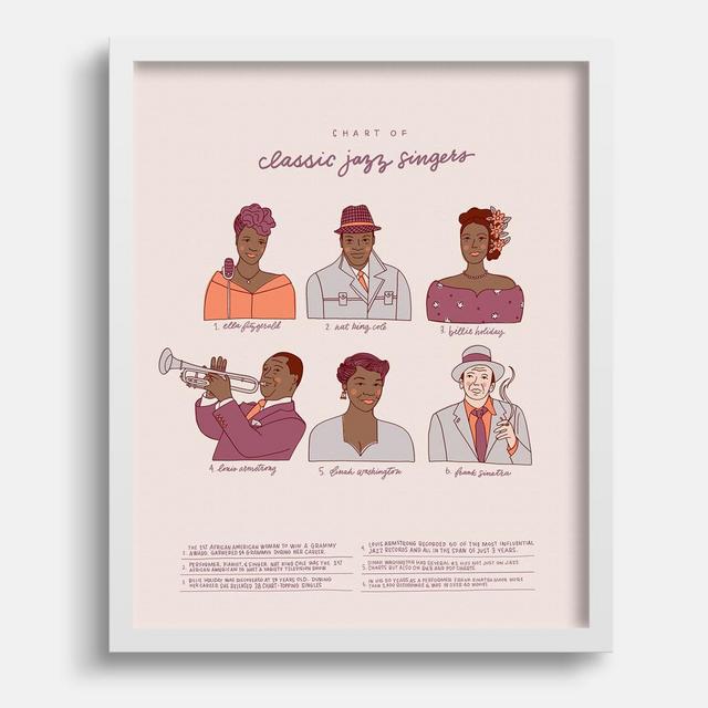 Joanna Dee Studio Chart of Classic Jazz Singers