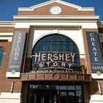 The Hershey Story Museum