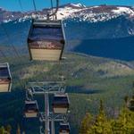 The Winter Park Gondola