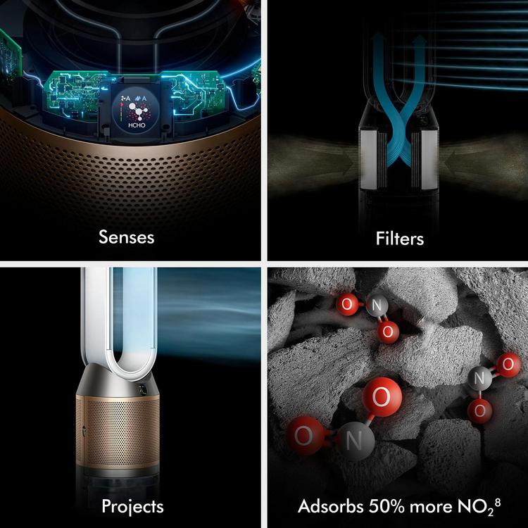 Dyson, Purifier Humidify & Cool PH2 De-NOx Purifying Fan