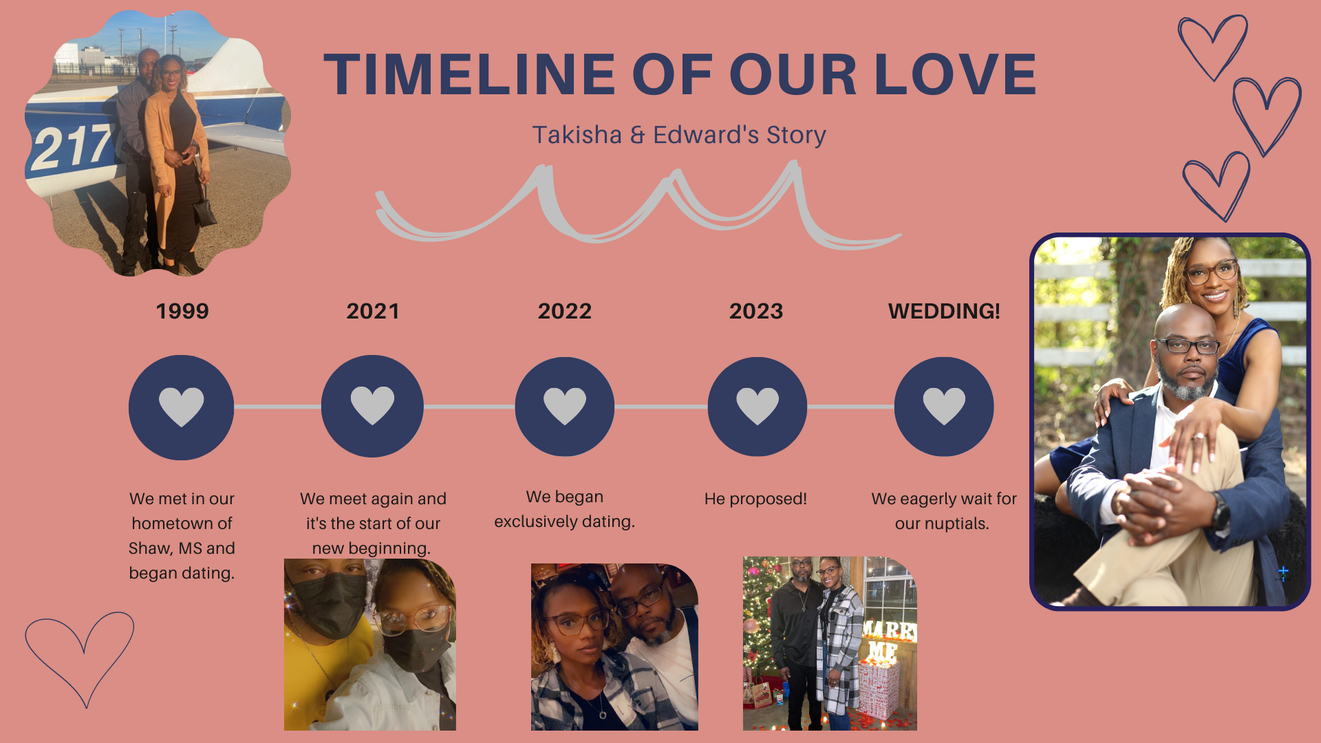 The Wedding Website of Takisha Latham and Edward Williams