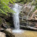 Oak Mountain State Park
