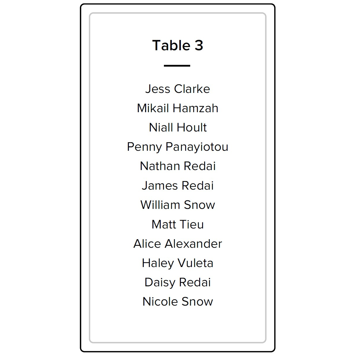 Table 3