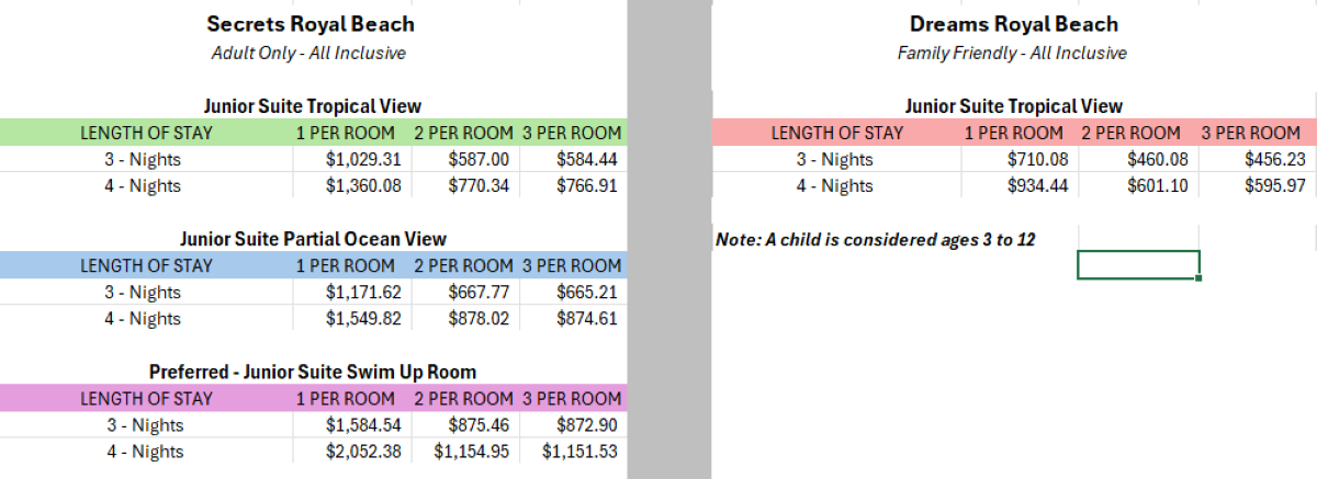 The Wedding Website of LaTrice Fitzpatrick and Robert Harris II