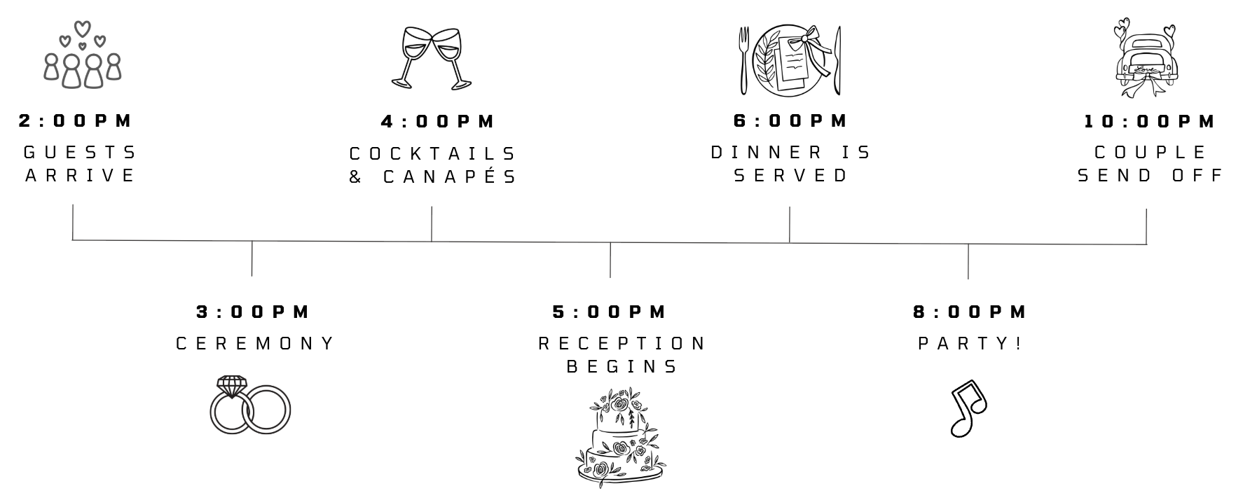 The Wedding Website of Erika Dulay and Noel Haynes
