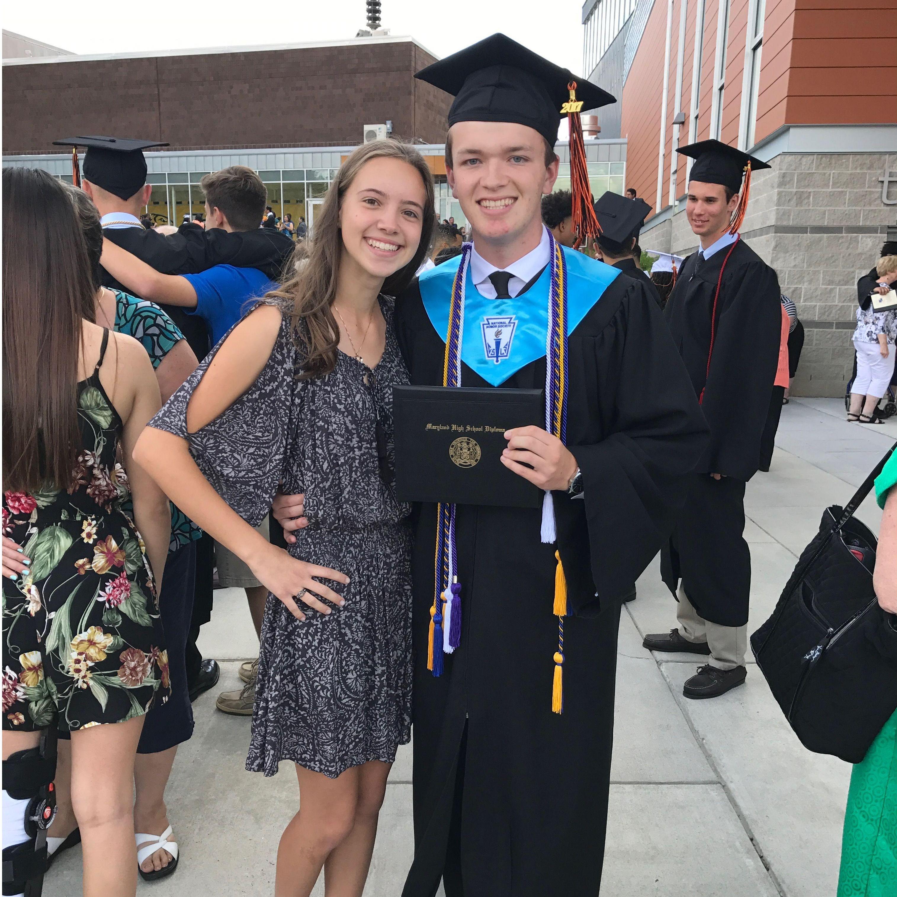 All the milestones we've completed side by side!