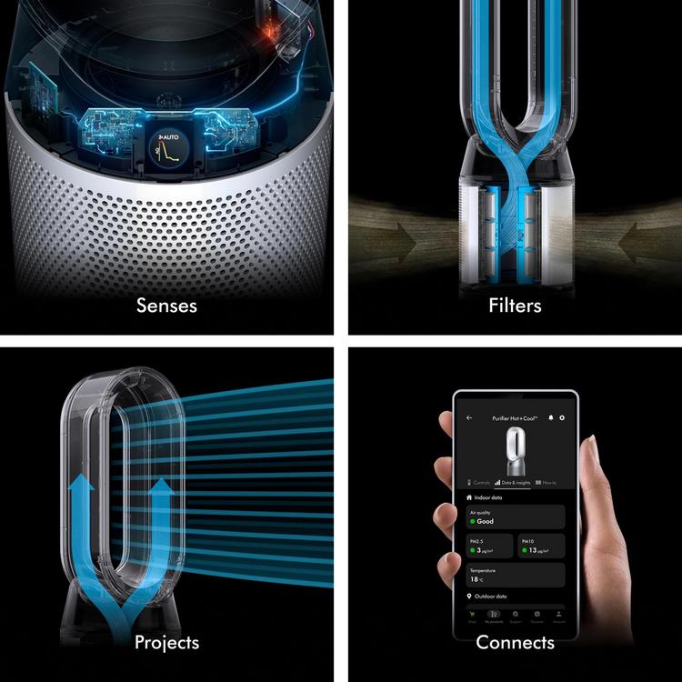 Dyson, Purifier Hot & Cool HP1 Purifying Fan | Zola