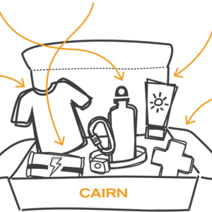 How our Subscription Boxes Work