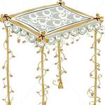 Que es una Jupá? What is a Chuppah?