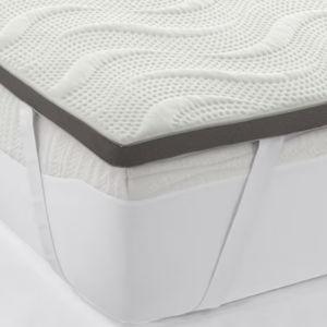 ResponseFit™ Memory Foam queen-sized mattress layer